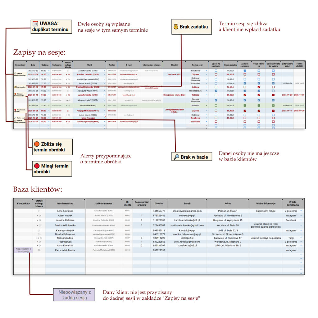 Wirtualny asystent fotografa, arkusz google, google sheets, pomoc dla fotografa, alerty, komunikaty, ważne informacje