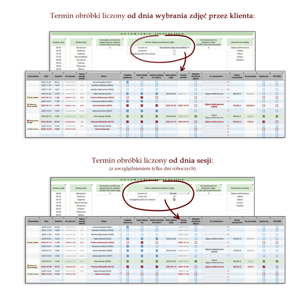 Wirtualny asystent fotografa, arkusz google, google sheets, pomoc dla fotografa, liczenie terminu obróbki, kalendarz obróbki